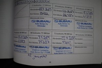 Subaru Solterra vaihtoauto