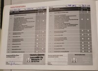 Honda Accord vaihtoauto