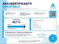 Mercedes-Benz A vaihtoauto