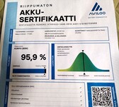 Volkswagen ID. Buzz vaihtoauto