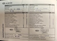 Kia Sorento vaihtoauto
