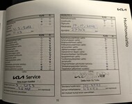 Kia Sorento vaihtoauto