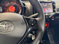 Toyota AYGO vaihtoauto