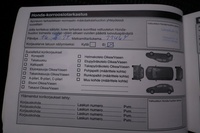 Honda HR-V vaihtoauto