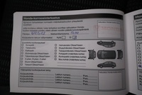 Honda HR-V vaihtoauto