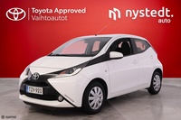 Toyota AYGO vaihtoauto