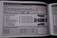 Honda Civic vaihtoauto