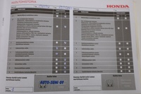 Honda Accord vaihtoauto