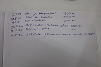 Honda Accord vaihtoauto