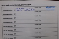 Suzuki Vitara vaihtoauto