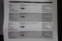 Ford Grand Tourneo Connect vaihtoauto