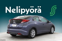 Honda Civic vaihtoauto