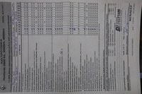 Renault Kangoo vaihtoauto