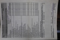 Renault Kangoo vaihtoauto