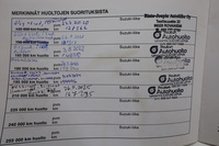 Suzuki SX4 vaihtoauto