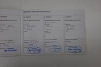 Hyundai i20 vaihtoauto