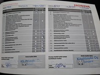 Honda Civic vaihtoauto