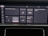 Porsche Panamera vaihtoauto