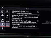 Porsche Panamera vaihtoauto