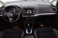 Volkswagen Sharan vaihtoauto