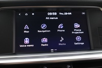 Kia Optima vaihtoauto