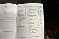 Volkswagen Sharan vaihtoauto