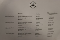 Mercedes-Benz Sprinter vaihtoauto