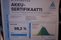 Mercedes-Benz EQA vaihtoauto