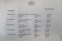Mercedes-Benz C vaihtoauto