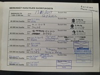 Suzuki SX4 S-CROSS vaihtoauto