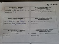 Kia Sorento vaihtoauto