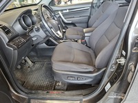 Kia Sorento vaihtoauto