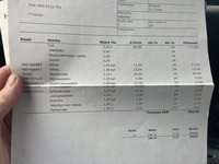 Toyota iQ vaihtoauto