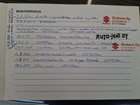 Suzuki Grand Vitara vaihtoauto