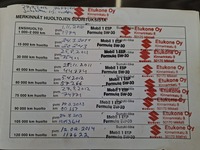 Suzuki Grand Vitara vaihtoauto