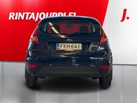 Ford Fiesta Van vaihtoauto