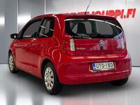 Skoda Citigo vaihtoauto