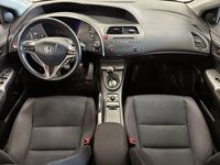 Honda Civic vaihtoauto