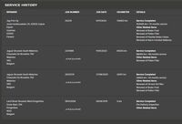 Jaguar I-PACE vaihtoauto