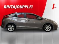 Honda Civic vaihtoauto