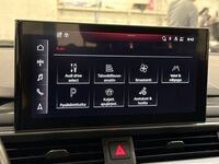Audi A4 Allroad Quattro vaihtoauto