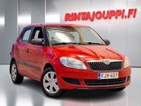 Skoda Fabia vaihtoauto