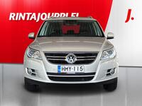 Volkswagen Tiguan vaihtoauto
