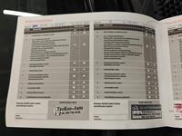 Honda Jazz vaihtoauto