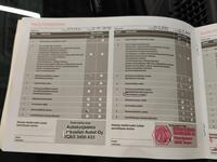 Honda Jazz vaihtoauto