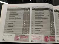 Honda Jazz vaihtoauto