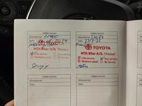 Toyota Corolla Cross vaihtoauto