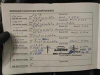 Suzuki Jimny vaihtoauto