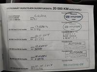 Hyundai i20 vaihtoauto