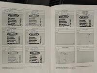 Toyota Verso vaihtoauto